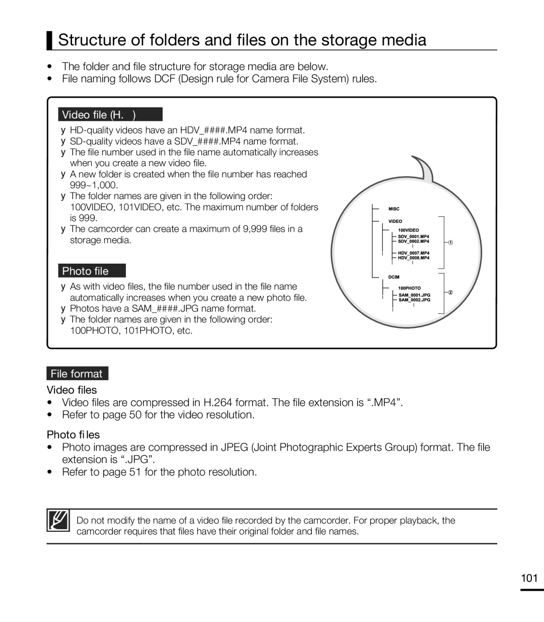 Samsung HMX-T10OP/XIL Structure of folders and ﬁles on the storage media, Video ﬁle H.264 ➀, Photo ﬁle ➁, File format, 101 