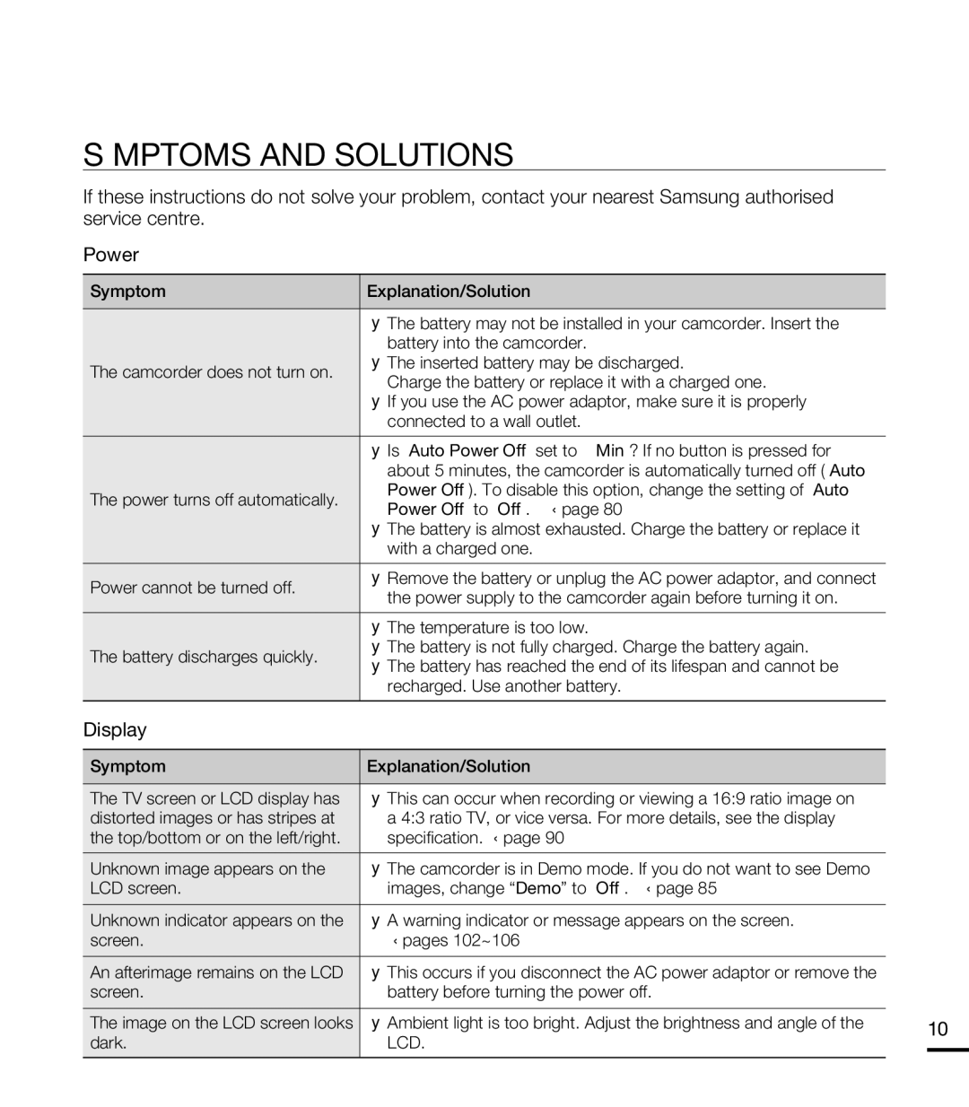 Samsung HMX-T10BP/XER, HMX-T10WP/EDC, HMX-T10OP/EDC, HMX-T10WP/XEU, HMX-T10BP/EDC manual Symptoms and Solutions, Display, 107 