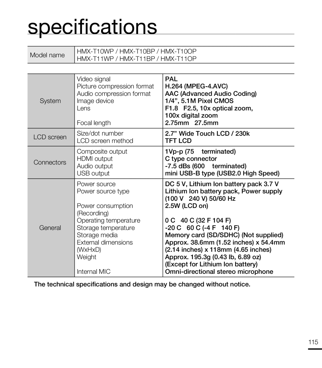 Samsung HMX-T10OP/EDC, HMX-T10WP/EDC, HMX-T10WP/XEU, HMX-T10BP/EDC, HMX-T10BP/MEA Speciﬁcations, Model name, Video signal 