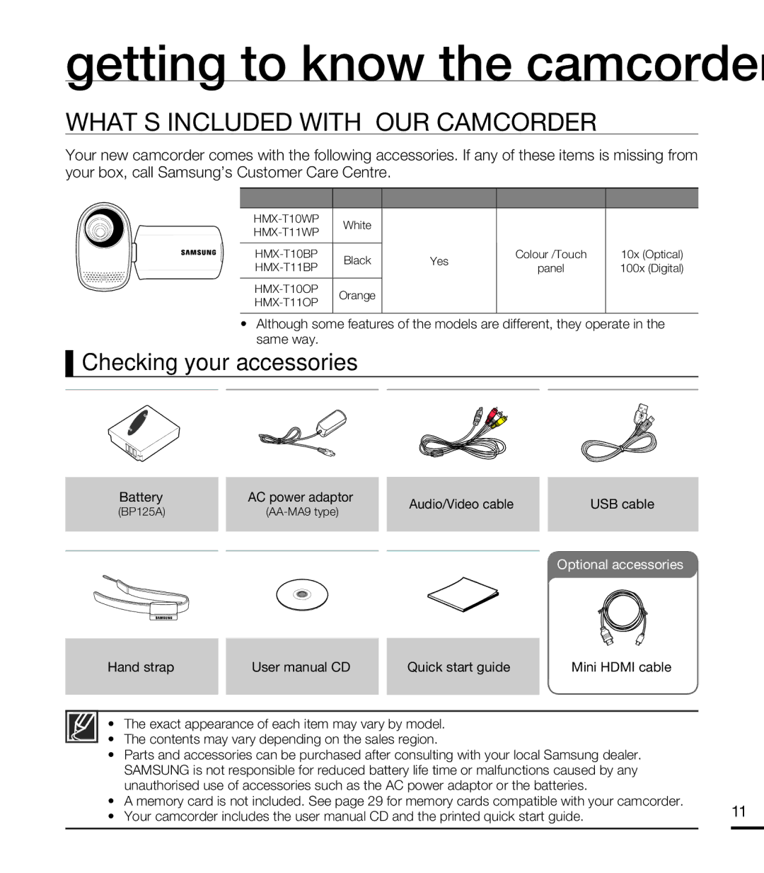 Samsung HMX-T10BP/XER manual Getting to know the camcorder, Whats Included with Your Camcorder, Checking your accessories 