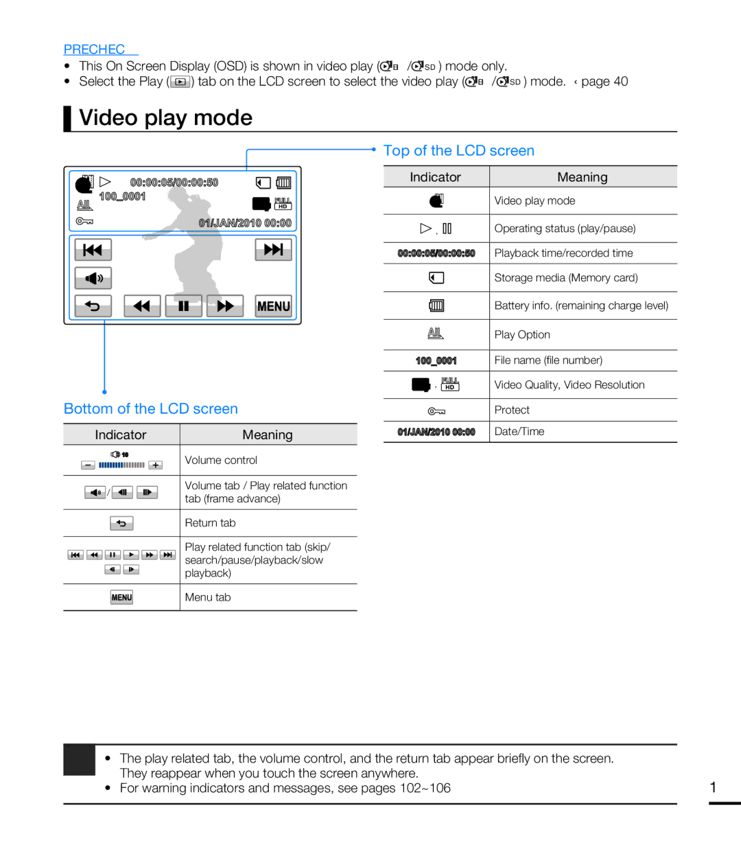 Samsung HMX-T10WP/XIL, HMX-T10WP/EDC, HMX-T10OP/EDC, HMX-T10WP/XEU, HMX-T10BP/EDC Video play mode, Bottom of the LCD screen 