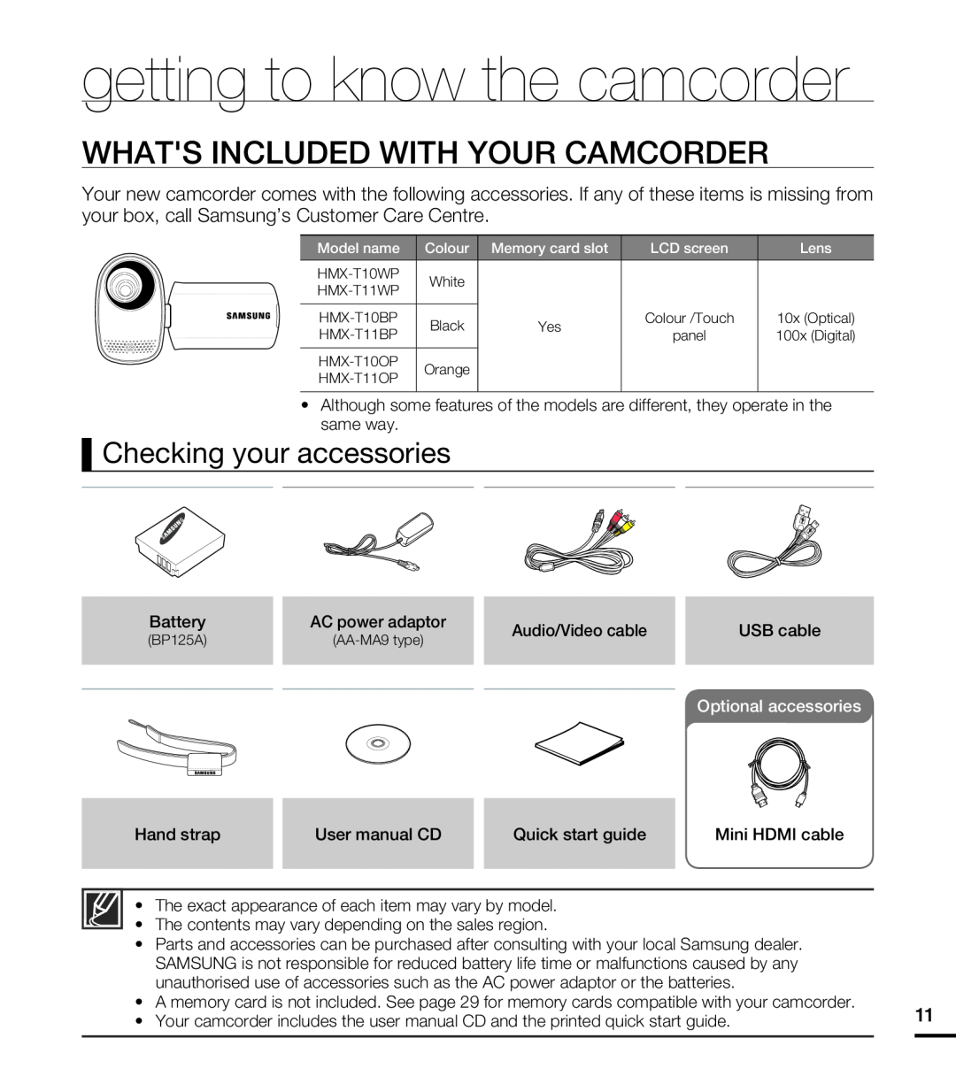 Samsung HMX-T10BP/XER manual getting to know the camcorder, Whats Included With Your Camcorder, Checking your accessories 