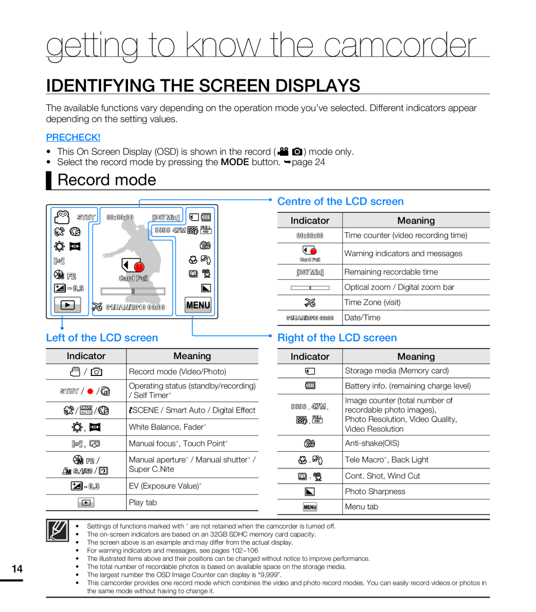 Samsung HMX-T10BP/XIL manual Identifying The Screen Displays, Record mode, Centre of the LCD screen, Left of the LCD screen 