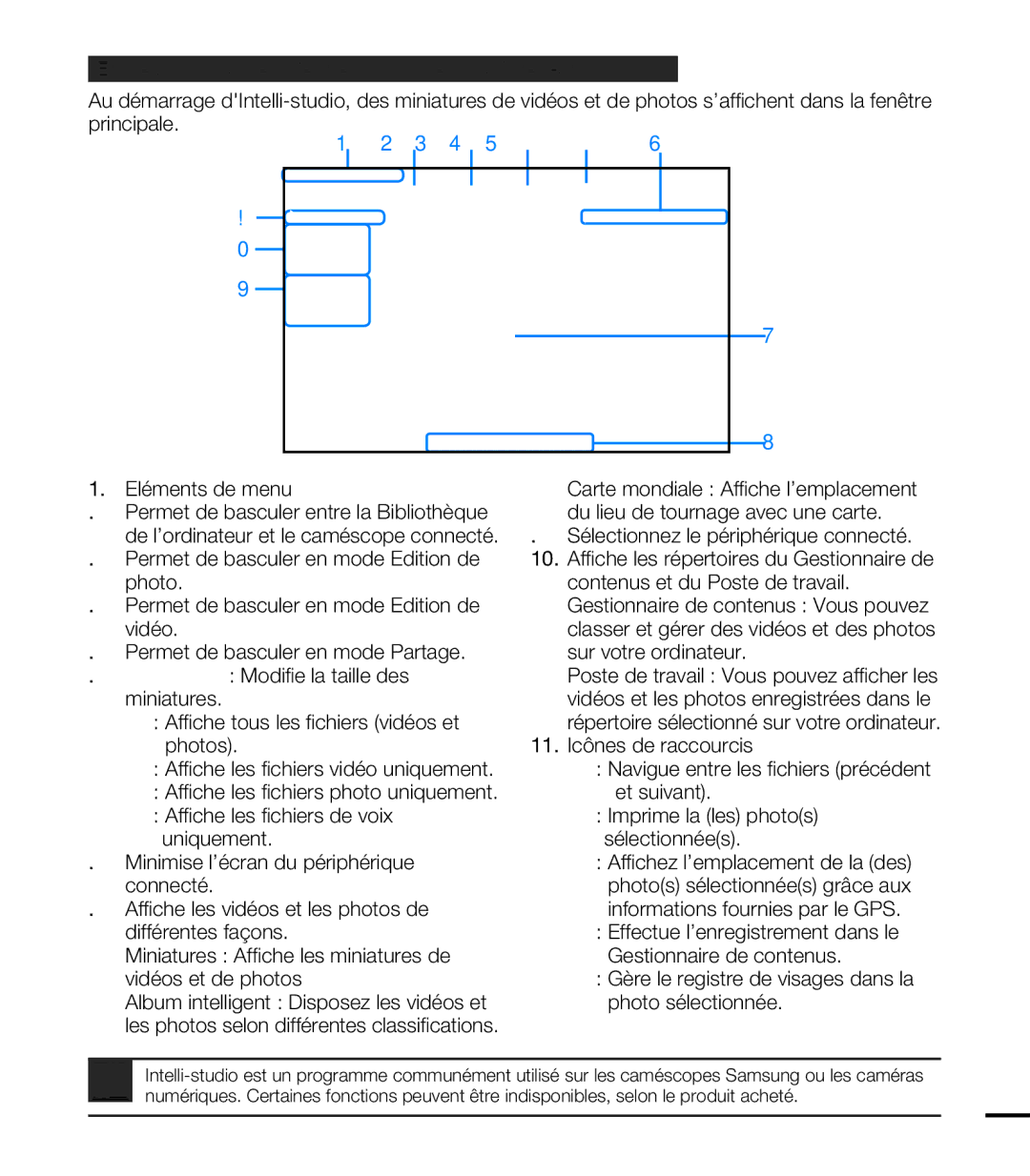 Samsung HMX-T10BP/EDC, HMX-T10WP/EDC, HMX-T10OP/EDC, HMX-T10WP/XEU manual 3 4 5, Eléments de menu 