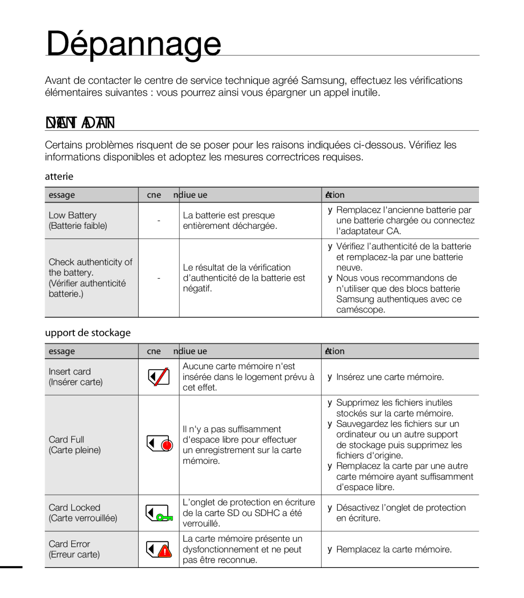 Samsung HMX-T10WP/EDC, HMX-T10OP/EDC manual Dépannage, Indications ET Messages Davertissement, Support de stockage, 102 