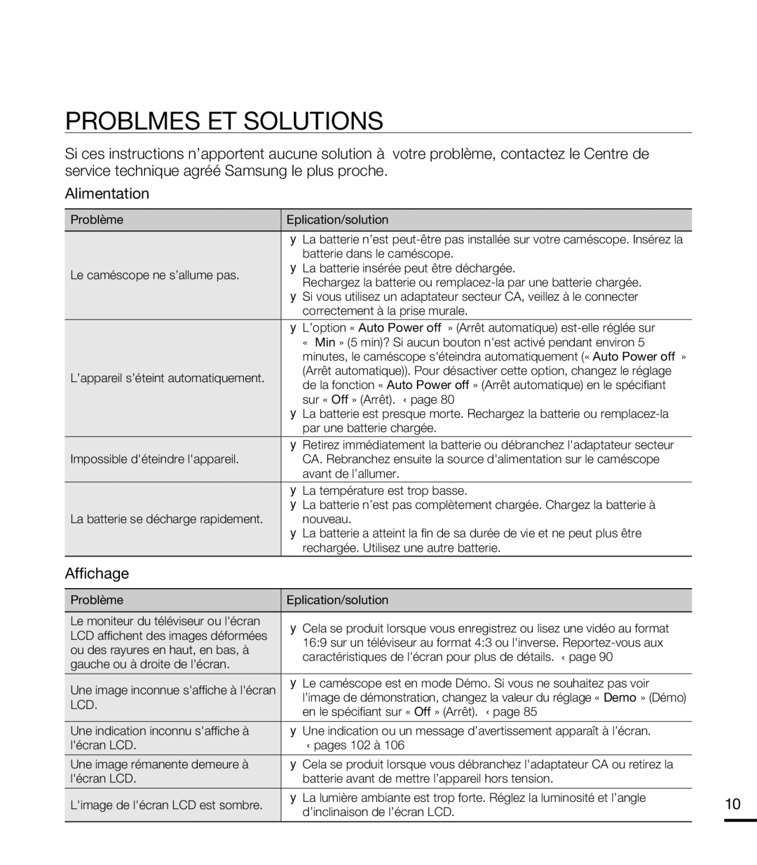 Samsung HMX-T10OP/EDC, HMX-T10WP/EDC, HMX-T10WP/XEU, HMX-T10BP/EDC manual Problèmes ET Solutions, Affichage, 107 