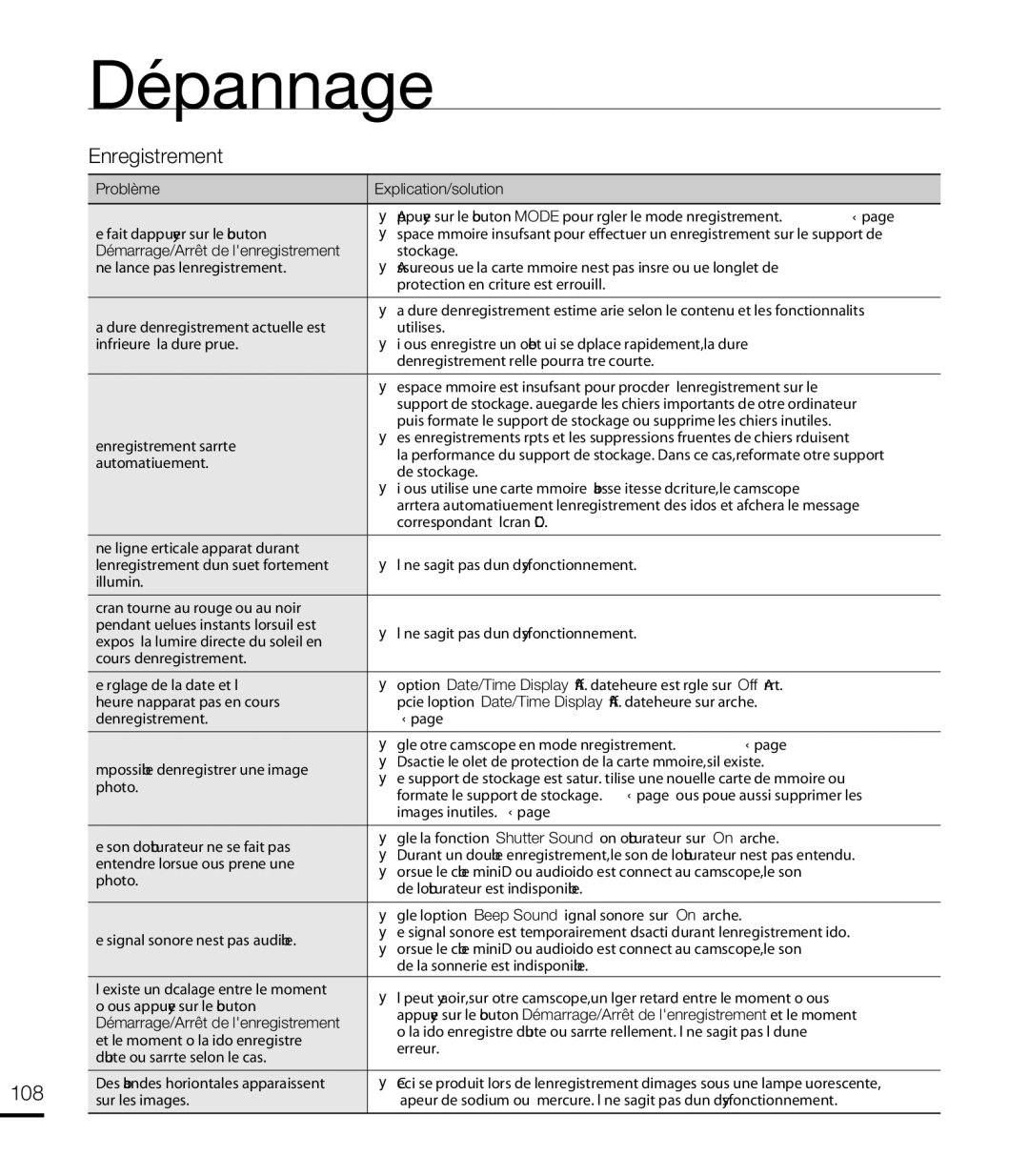 Samsung HMX-T10WP/XEU, HMX-T10WP/EDC, HMX-T10OP/EDC, HMX-T10BP/EDC manual Enregistrement, 108 