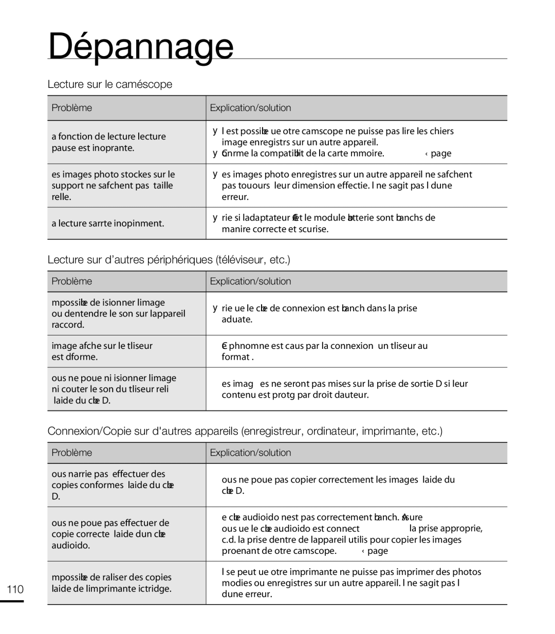 Samsung HMX-T10WP/EDC, HMX-T10OP/EDC manual Lecture sur le caméscope, Lecture sur d’autres périphériques téléviseur, etc 