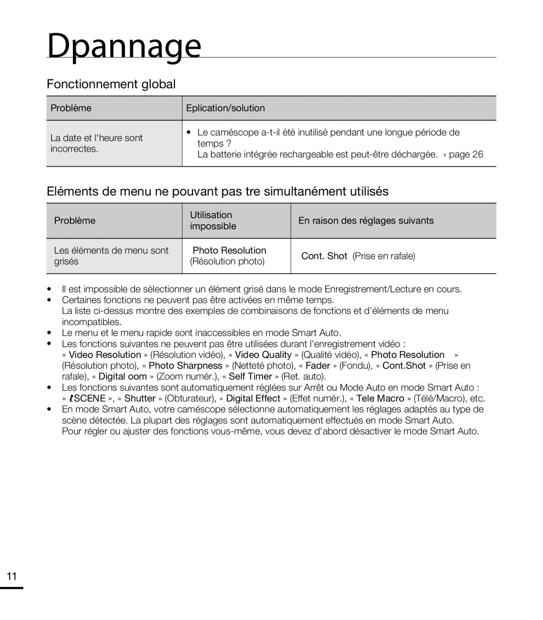 Samsung HMX-T10WP/XEU, HMX-T10WP/EDC, HMX-T10OP/EDC, HMX-T10BP/EDC manual Fonctionnement global, 112 