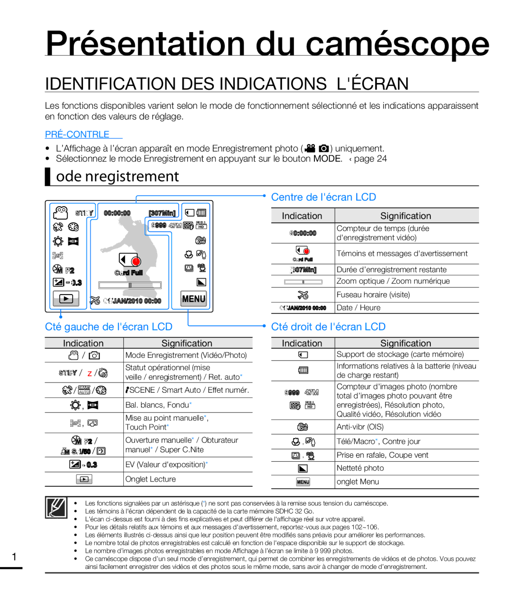 Samsung HMX-T10WP/EDC, HMX-T10OP/EDC, HMX-T10WP/XEU manual Identification DES Indications À Lécran, Mode Enregistrement 