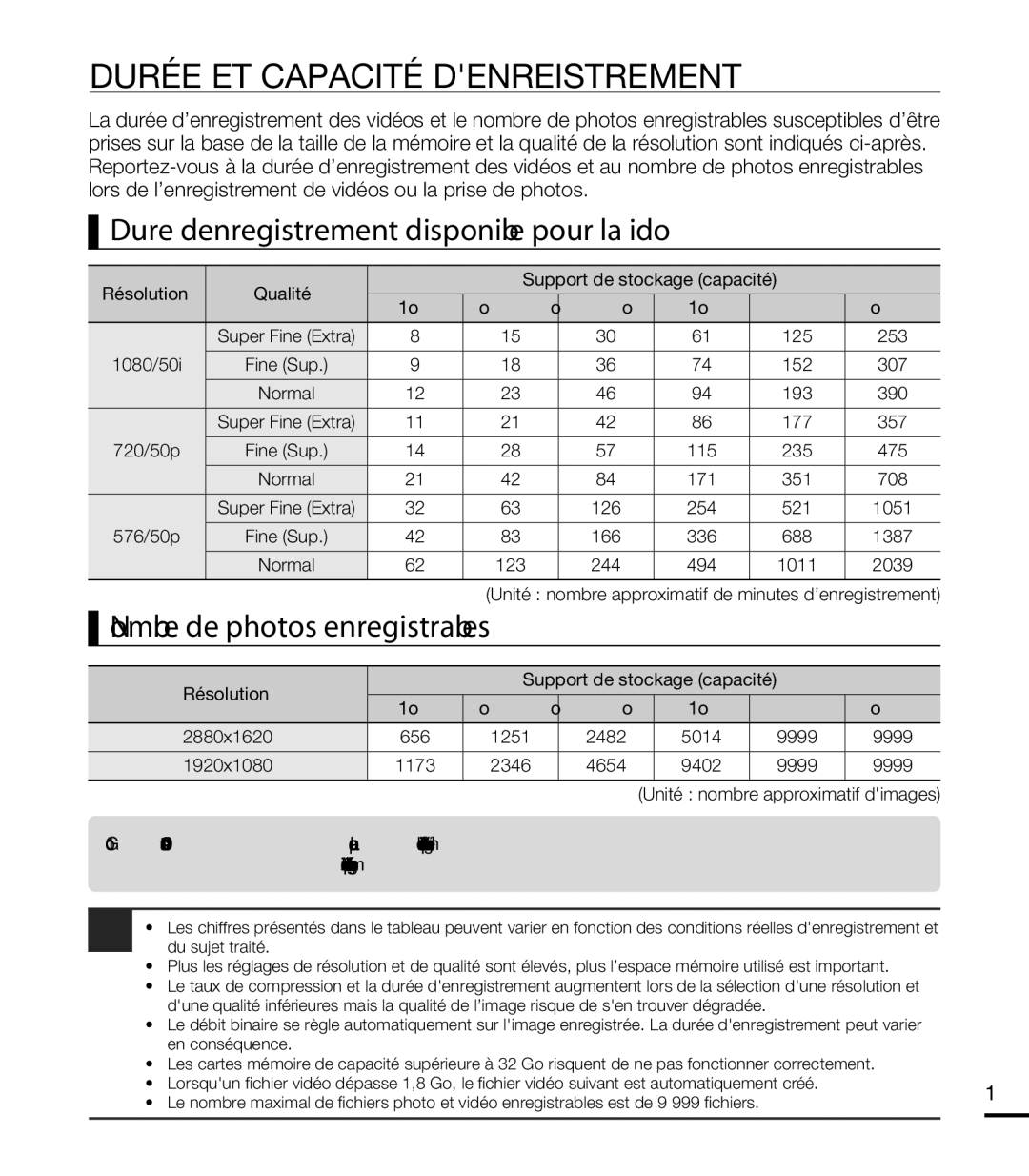 Samsung HMX-T10OP/EDC, HMX-T10WP/EDC Durée ET Capacité Denregistrement, Durée denregistrement disponible pour la vidéo 