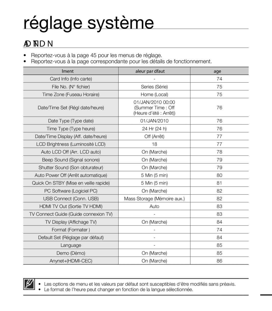 Samsung HMX-T10BP/EDC, HMX-T10WP/EDC, HMX-T10OP/EDC, HMX-T10WP/XEU manual Réglage système, Réglage DES Éléments DE Menu 