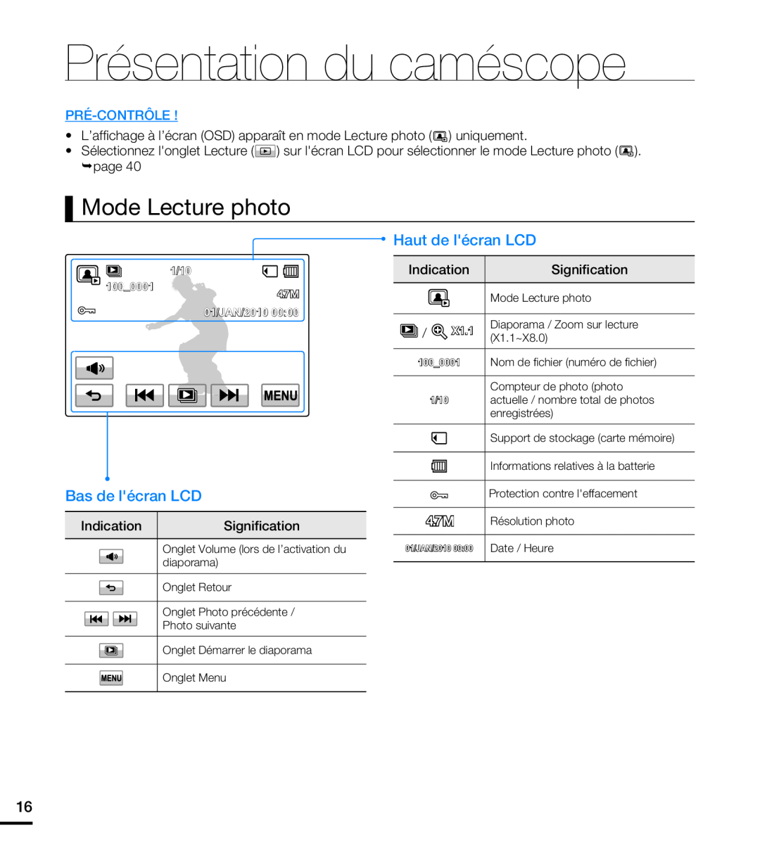 Samsung HMX-T10WP/XEU Mode Lecture photo, Présentation du caméscope, Haut de lécran LCD, Bas de lécran LCD, Pré-Contrôle 