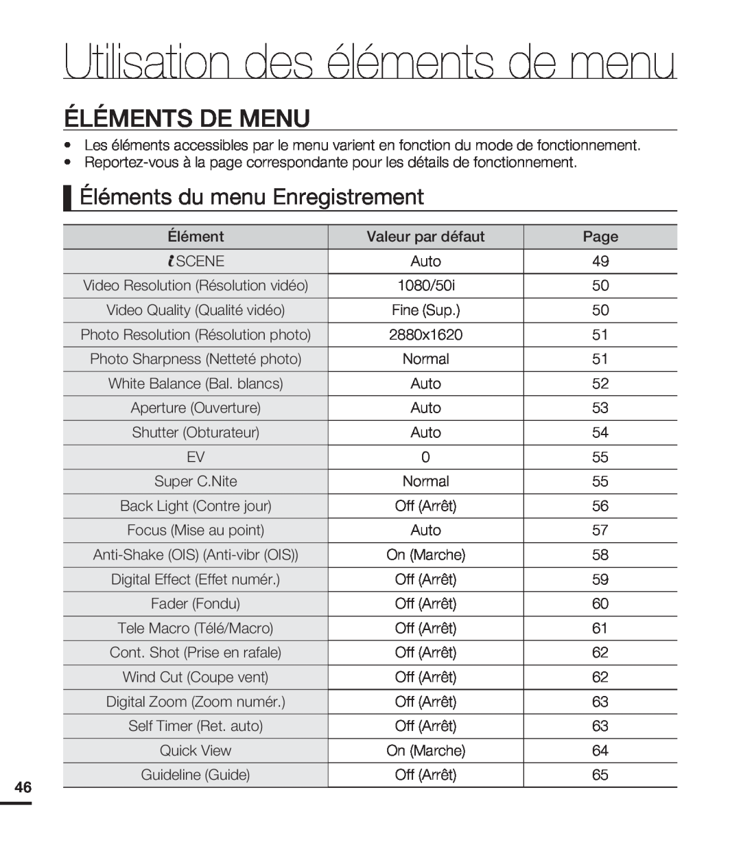 Samsung HMX-T10WP/EDC Éléments De Menu, Éléments du menu Enregistrement, Utilisation des éléments de menu, Auto, 2880x1620 