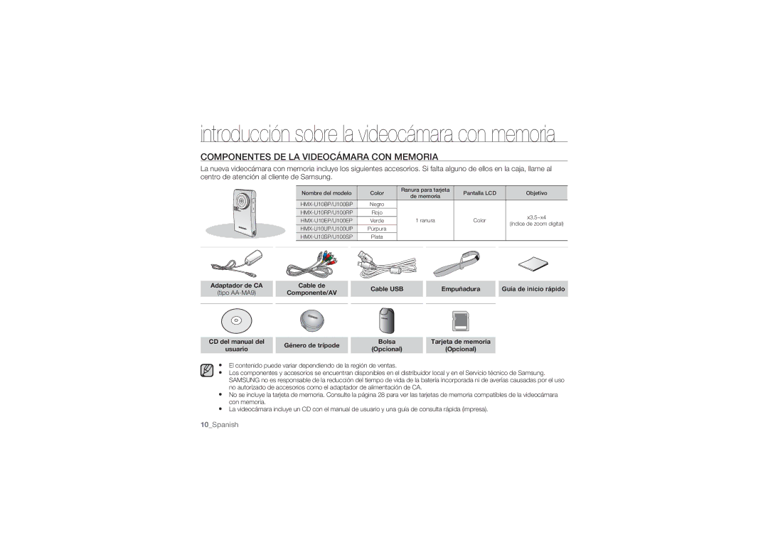 Samsung HMX-U100RP/EDC manual Componentes DE LA Videocámara CON Memoria, Adaptador de CA Cable de Cable USB Empuñadura 