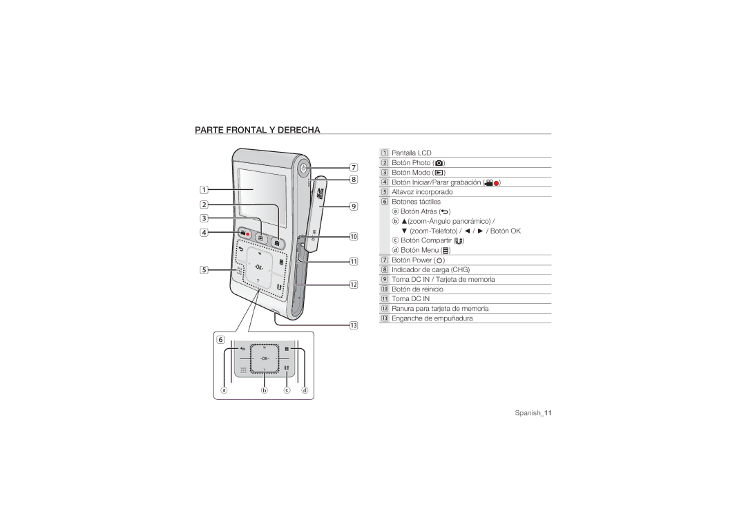 Samsung HMX-U10RP/XER, HMX-U10BP/EDC, HMX-U10RP/EDC, HMX-U100BP/EDC, HMX-U100RP/EDC manual Parte Frontal Y Derecha 