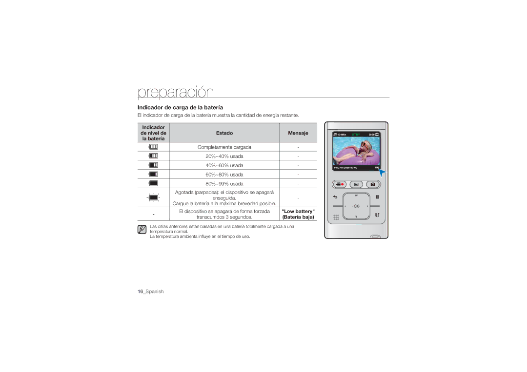 Samsung HMX-U10RP/XER Indicador de carga de la batería, De nivel de Estado Mensaje La batería, Low battery, Batería baja 