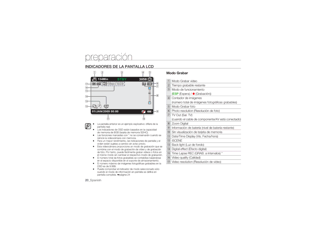 Samsung HMX-U100RP/EDC, HMX-U10BP/EDC, HMX-U10RP/EDC manual Indicadores DE LA Pantalla LCD, Modo Grabar, 234, Pantalla real 