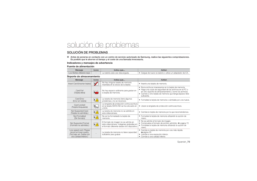 Samsung HMX-U100BP/EDC, HMX-U10BP/EDC manual Solución de problemas, Solución DE Problemas, Soporte de almacenamiento 