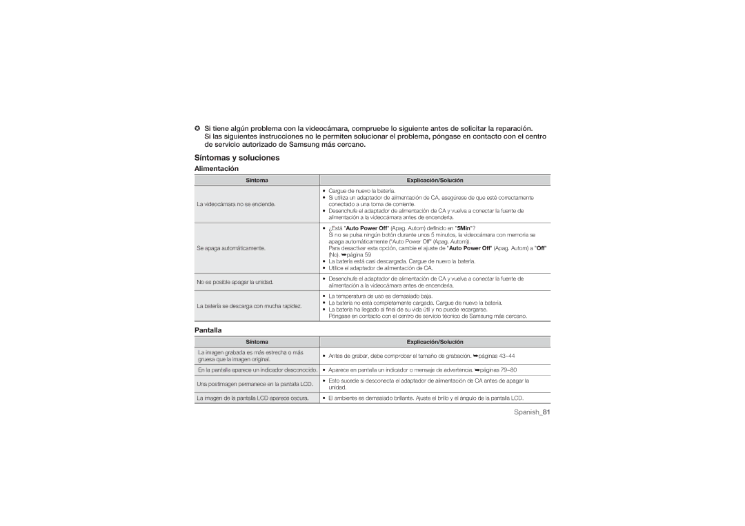 Samsung HMX-U10RP/XER, HMX-U10BP/EDC manual Síntomas y soluciones, Alimentación, Pantalla, Síntoma Explicación/Solución 