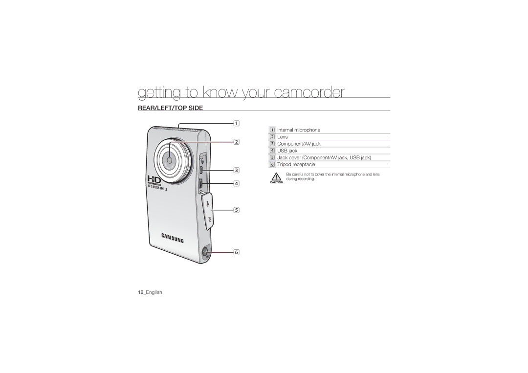 Samsung HMX-U10UP/XIL, HMX-U10BP/EDC, HMX-U10RP/EDC, HMX-U10UP/EDC, HMX-U10EP/EDC, HMX-U10SP/EDC manual REAR/LEFT/TOP Side 