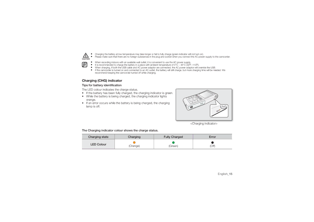 Samsung HMX-U10RP/EDC, HMX-U10BP/EDC, HMX-U10UP/EDC, HMX-U10EP/EDC, HMX-U10SP/EDC, HMX-U100BP/EDC manual Charging CHG indicator 