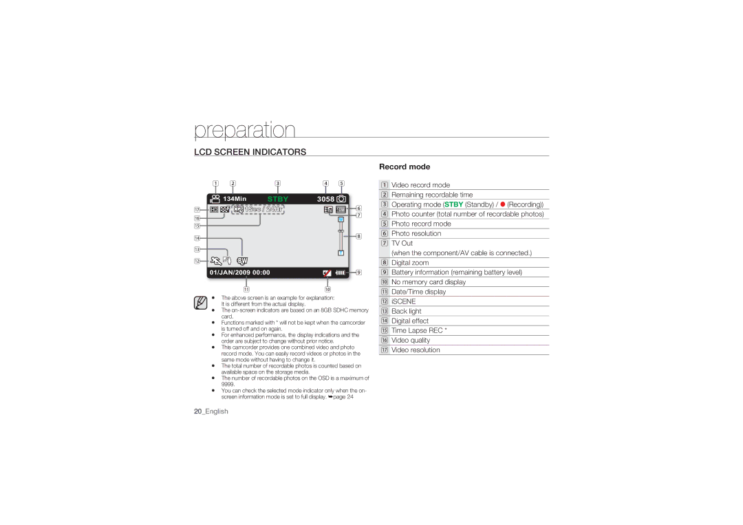 Samsung HMX-U100RP/EDC, HMX-U10BP/EDC, HMX-U10RP/EDC, HMX-U10UP/EDC, HMX-U10EP/EDC manual LCD Screen Indicators, Record mode 