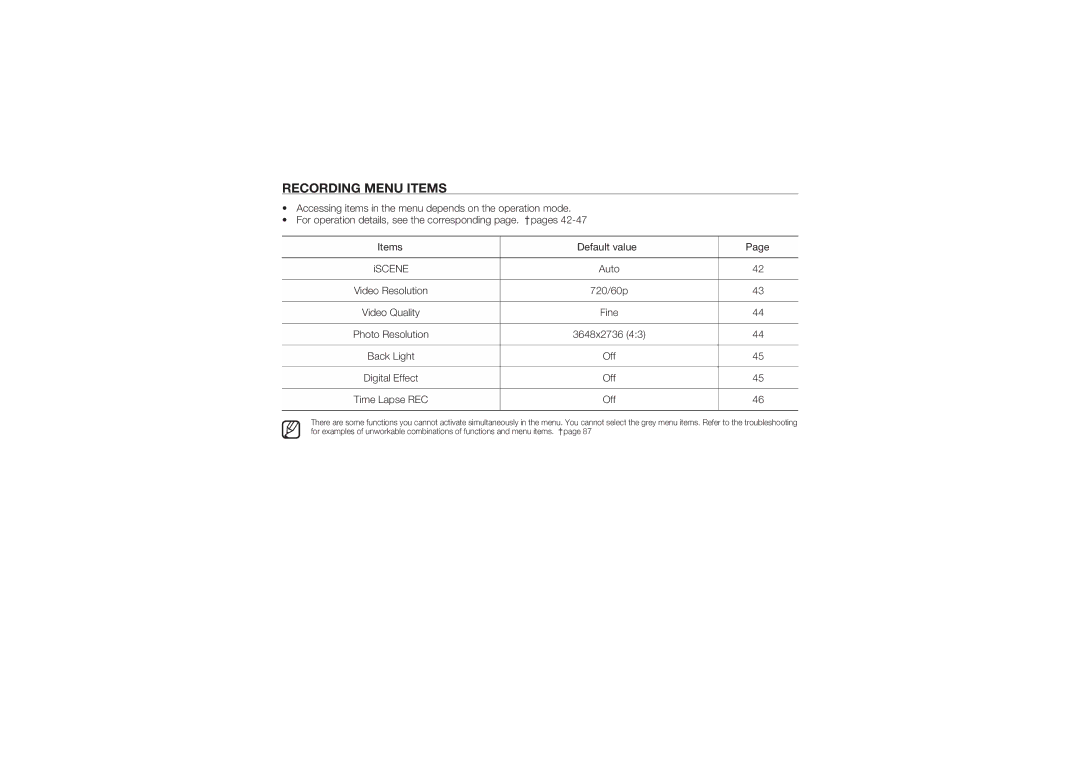 Samsung HMX-U100BP/EDC, HMX-U10BP/EDC, HMX-U10RP/EDC, HMX-U10UP/EDC, HMX-U10EP/EDC Recording Menu Items, Items Default value 