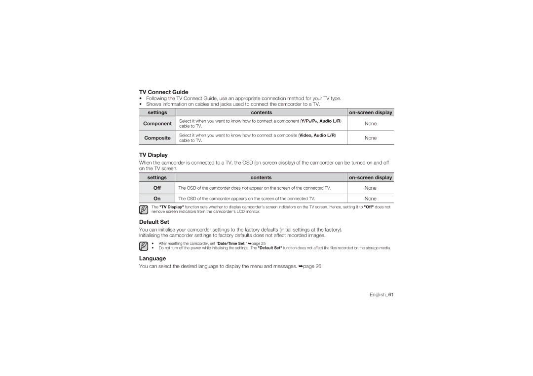 Samsung HMX-U10EP/EDC, HMX-U10BP/EDC, HMX-U10RP/EDC, HMX-U10UP/EDC manual TV Connect Guide, TV Display, Default Set, Language 