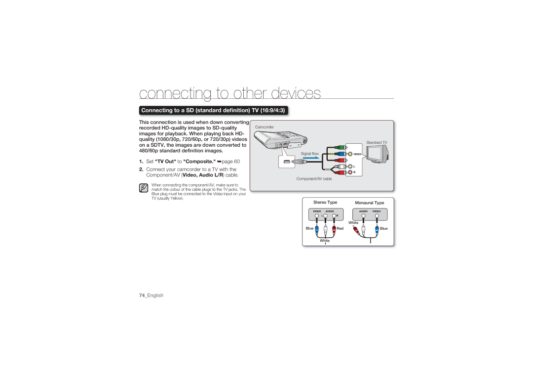 Samsung HMX-U10SP/XER, HMX-U10BP/EDC manual Connecting to a SD standard deﬁnition TV 169/43, Set TV Out to Composite. ±page 