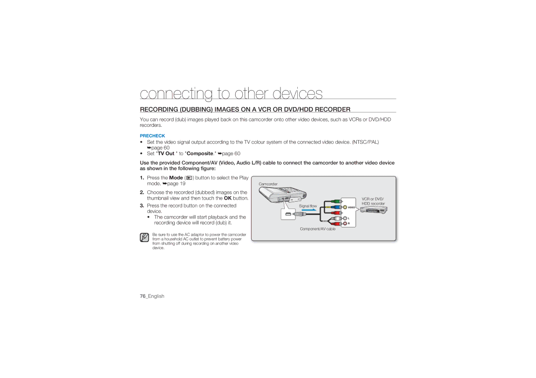 Samsung HMX-U10SP/XIL, HMX-U10BP/EDC, HMX-U10RP/EDC, HMX-U10UP/EDC Recording Dubbing Images on a VCR or DVD/HDD Recorder 