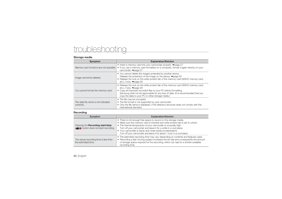 Samsung HMX-U10UP/EDC, HMX-U10BP/EDC, HMX-U10RP/EDC, HMX-U10EP/EDC, HMX-U10SP/EDC, HMX-U100BP/EDC, HMX-U100RP/EDC 82English 