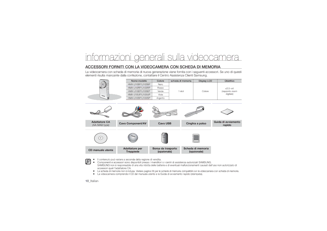 Samsung HMX-U10EP/EDC Accessori Forniti CON LA Videocamera CON Scheda DI Memoria, CD manuale utente Adattatore per 