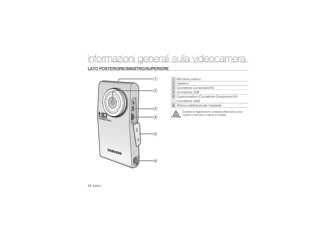 Samsung HMX-U10BP/EDC, HMX-U10RP/EDC, HMX-U10UP/EDC, HMX-U10EP/EDC, HMX-U10SP/EDC manual Lato POSTERIORE/SINISTRO/SUPERIORE 