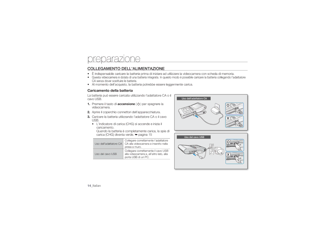 Samsung HMX-U10UP/EDC, HMX-U10BP/EDC, HMX-U10RP/EDC manual Collegamento DELL’ALIMENTAZIONE, Caricamento della batteria 