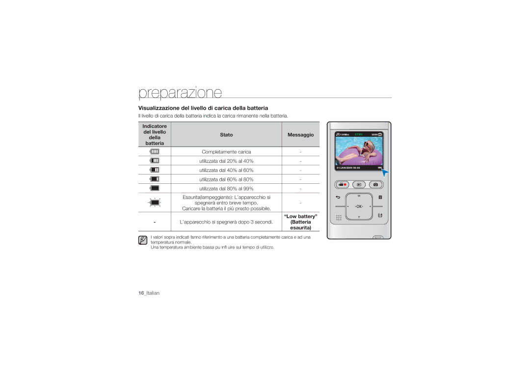 Samsung HMX-U10SP/EDC, HMX-U10BP/EDC Visualizzazione del livello di carica della batteria, Indicatore, Stato, Del livello 