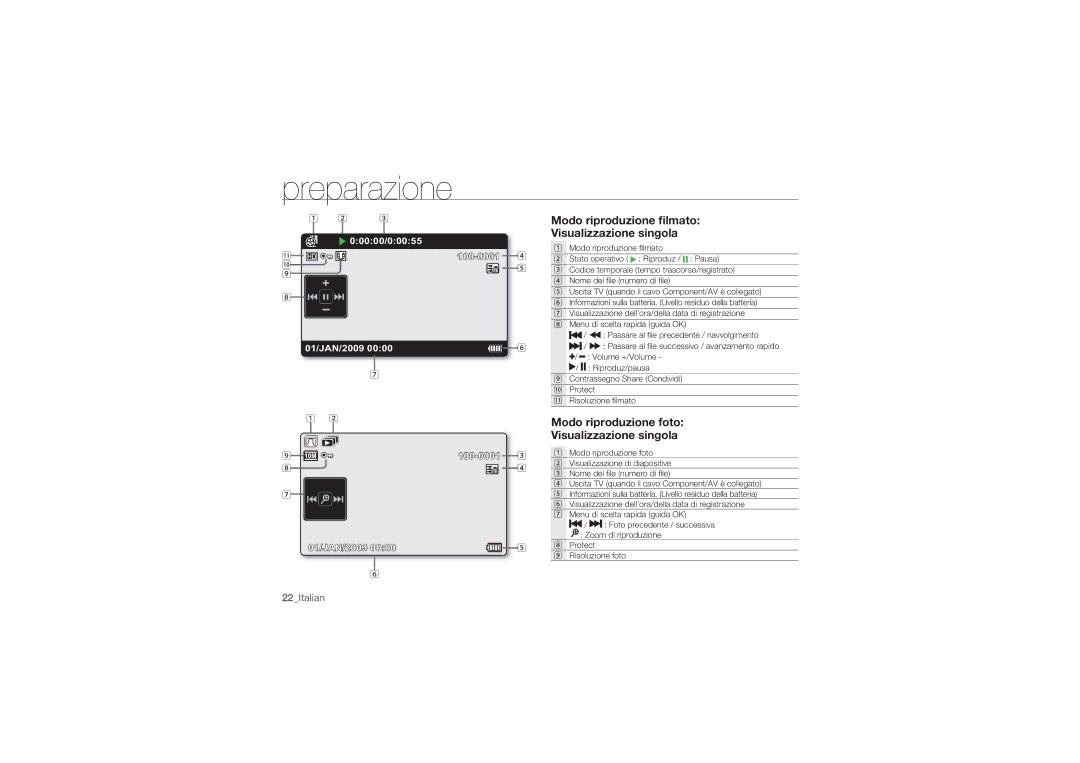 Samsung HMX-U10BP/EDC Modo riproduzione ﬁlmato Visualizzazione singola, Modo riproduzione foto Visualizzazione singola 