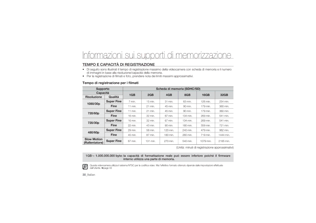 Samsung HMX-U10EP/EDC, HMX-U10BP/EDC, HMX-U10RP/EDC Tempo E Capacità DI Registrazione, Tempo di registrazione per i ﬁlmati 