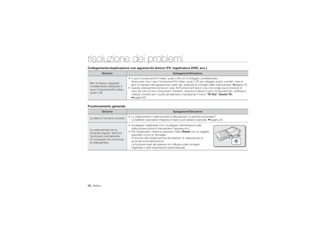 Samsung HMX-U10SP/EDC, HMX-U10BP/EDC, HMX-U10RP/EDC, HMX-U10UP/EDC, HMX-U10EP/EDC manual Funzionamento generale 