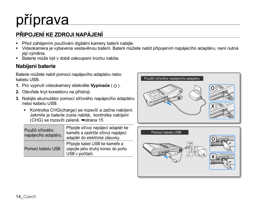 Samsung HMX-U10UP/EDC, HMX-U10BP/EDC manual 3ě,32-1Ë.=52-,1$3È-1Ë, 1DEtMHQtEDWHULH, 3ĜLSRMWHNDEHO86%NHNDPHĜHD 