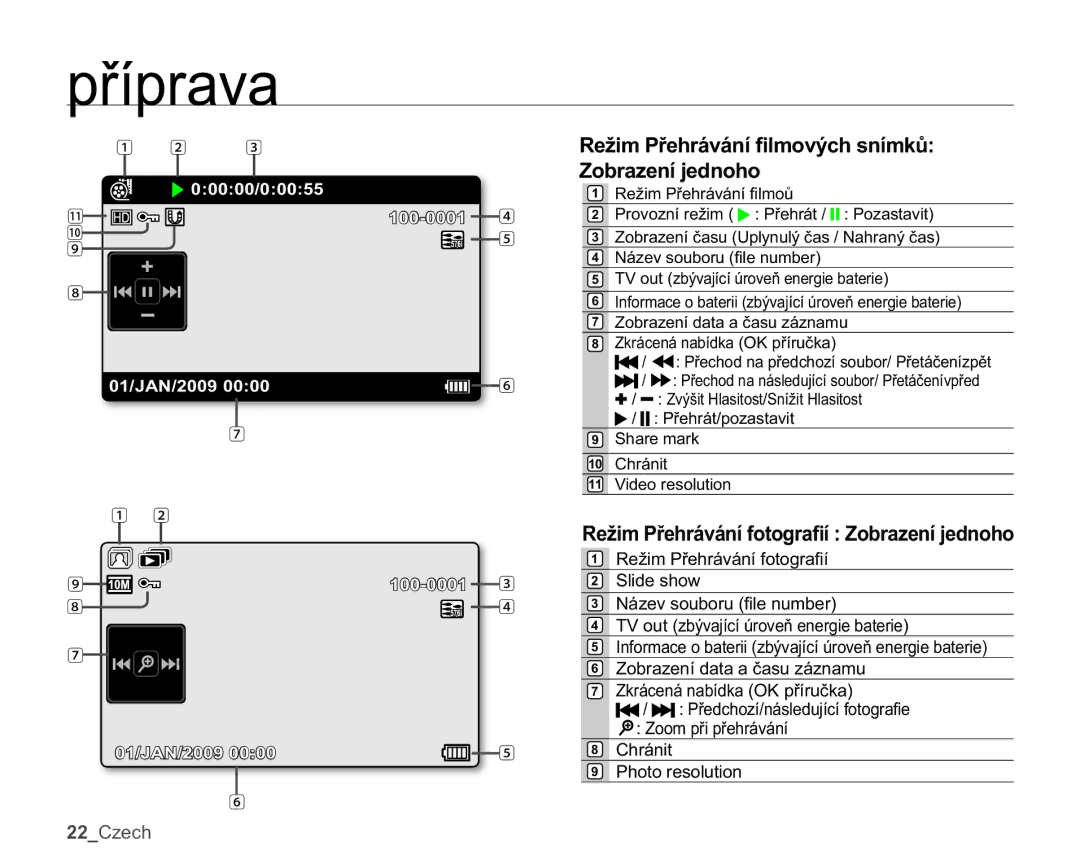 Samsung HMX-U10BP/EDC 5HåLP3ĜHKUiYiQt¿OPRYêFKVQtPNĤ =REUDHQtMHGQRKR, 5HåLP3ĜHKUiYiQtIRWRJUD¿t=REUDHQtMHGQRKR 