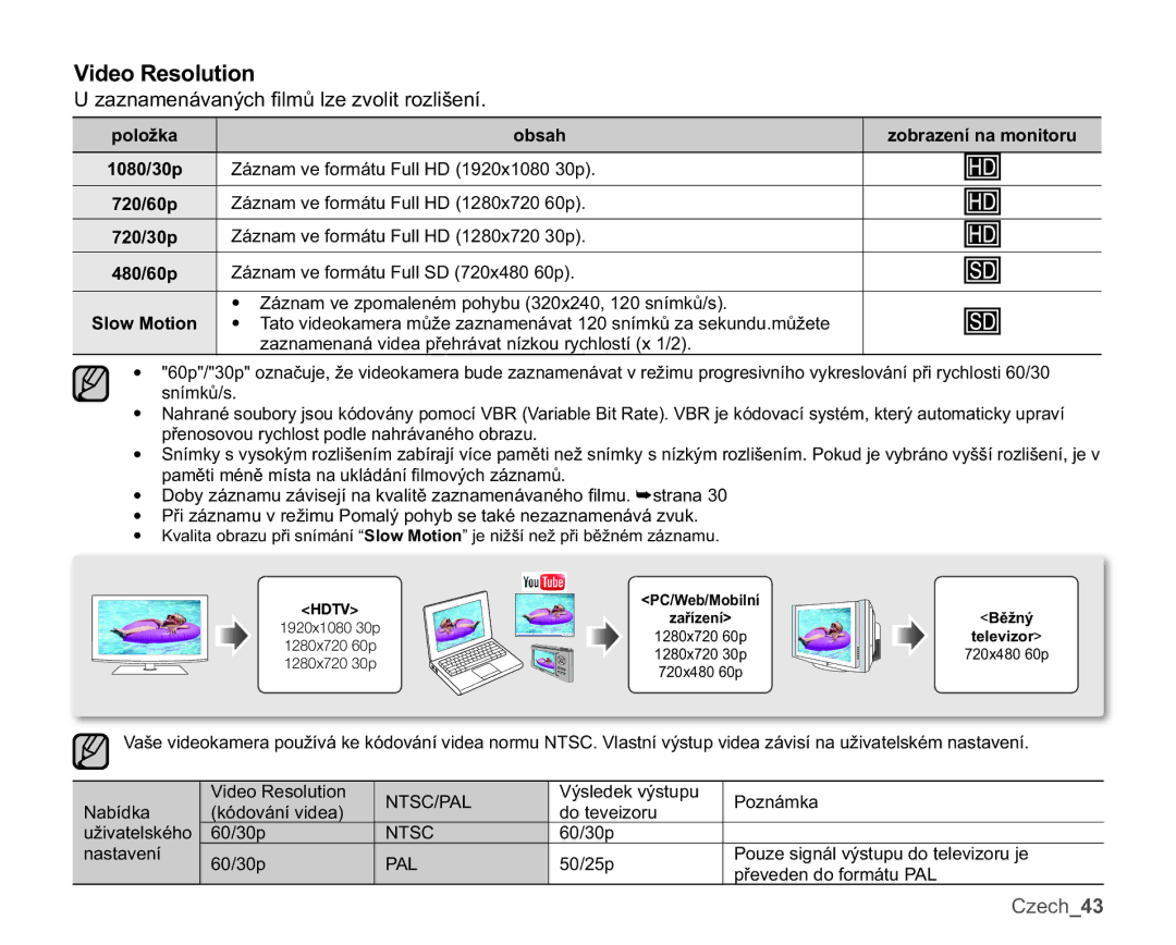 Samsung HMX-U10RP/EDC, HMX-U10BP/EDC manual 9LGHR5HVROXWLRQ, DQDPHQiYDQêFK¿OPĤOHYROLWUROLãHQt, SRORåND, GrWhyhlrux 