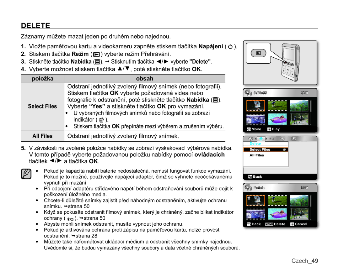 Samsung HMX-U10UP/EDC, HMX-U10BP/EDC, HMX-U10RP/EDC, HMX-U10EP/EDC, HMX-U10SP/EDC manual SRORåND, Revdk 