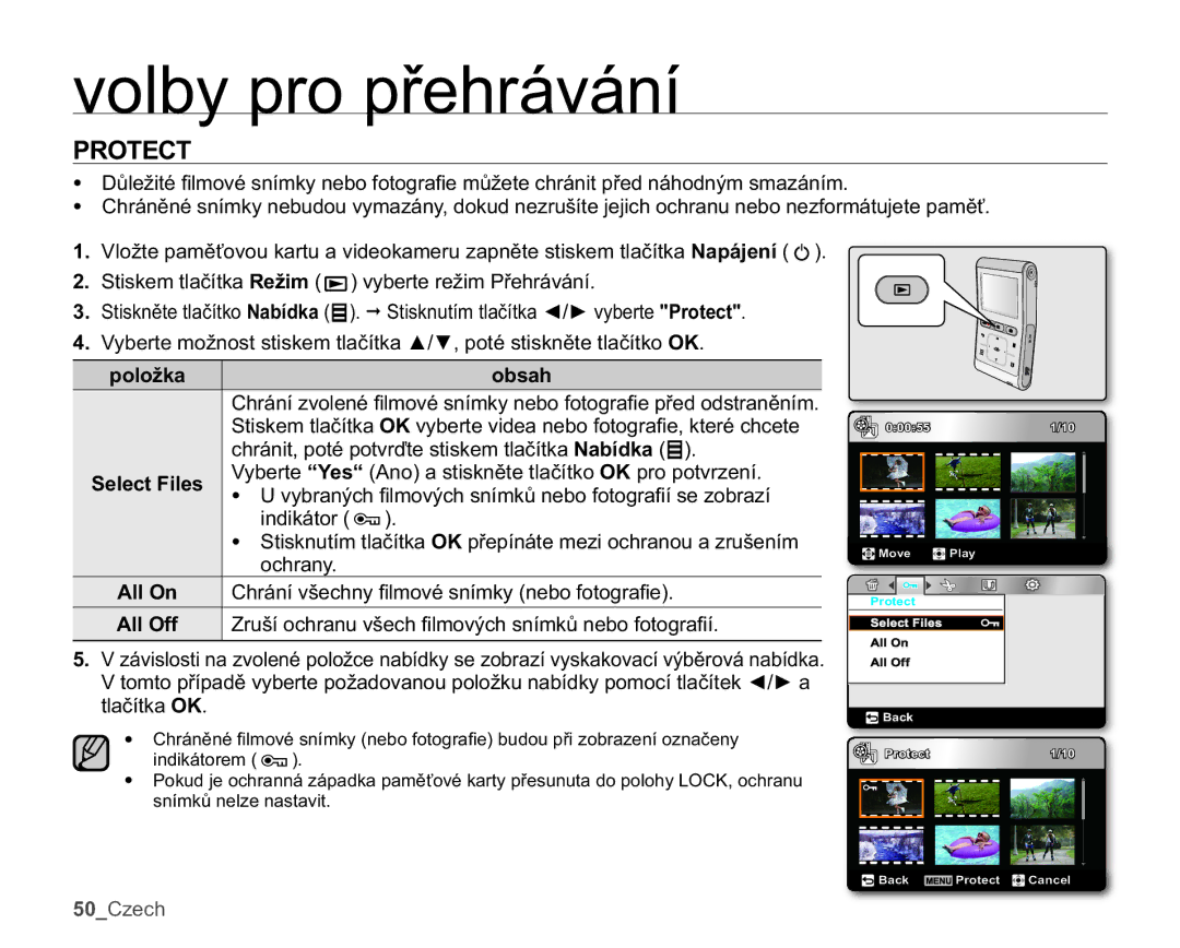 Samsung HMX-U10EP/EDC, HMX-U10BP/EDC, HMX-U10RP/EDC manual FKUiQLWSRWpSRWYUćWHVWLVNHPWODþtWND1DEtGND , $OO2II 