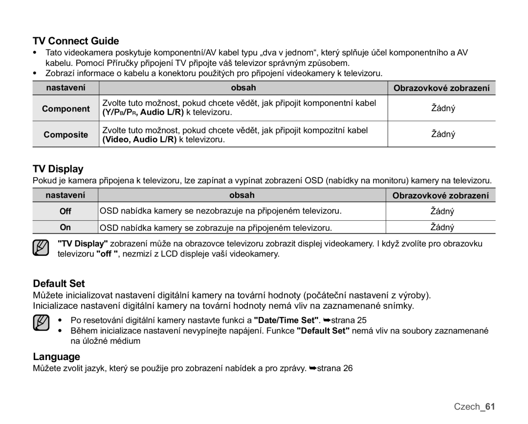 Samsung HMX-U10SP/EDC, HMX-U10BP/EDC, HMX-U10RP/EDC, HMX-U10UP/EDC manual 79&RQQHFW*XLGH, 79LVSOD, HIDXOW6HW, Dqjxdjh 