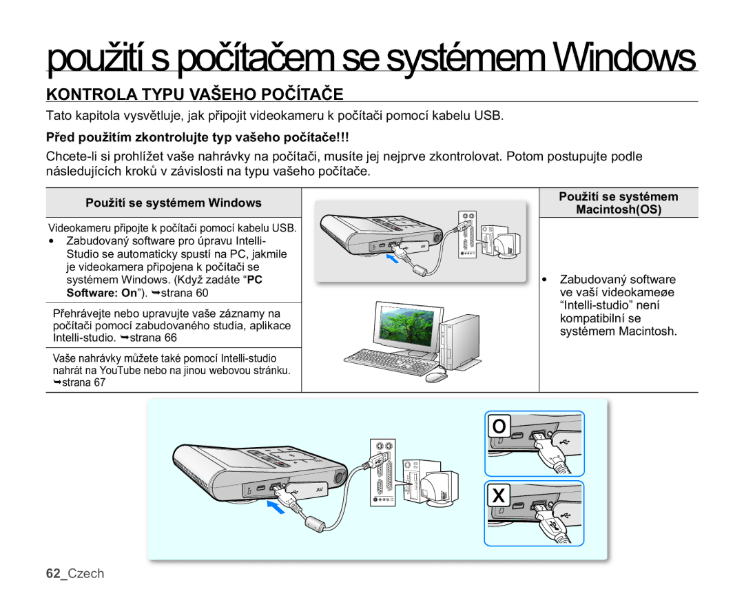 Samsung HMX-U10BP/EDC, HMX-U10RP/EDC manual 21752/$7389$â+232ýË7$ý, 3ĜHGSRXåLWtPNRQWUROXMWHW\SYDãHKRSRþtWDþH 