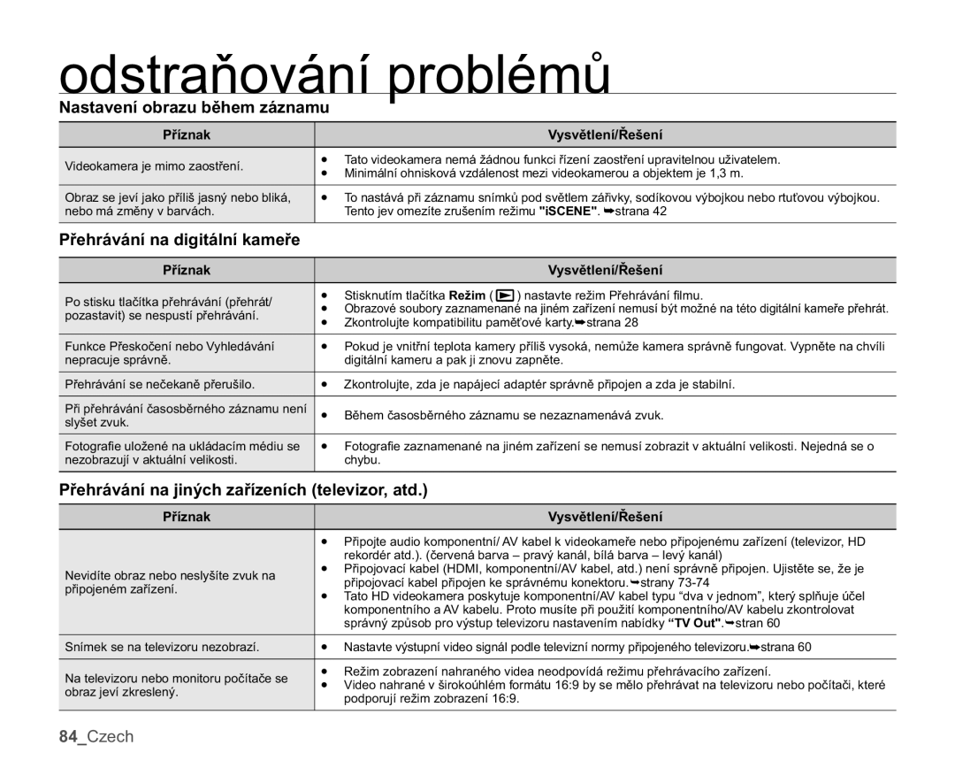 Samsung HMX-U10UP/EDC, HMX-U10BP/EDC, HMX-U10RP/EDC manual 1DVWDYHQtREUDXEČKHPiQDPX, 3ĜHKUiYiQtQDGLJLWiOQtNDPHĜH 