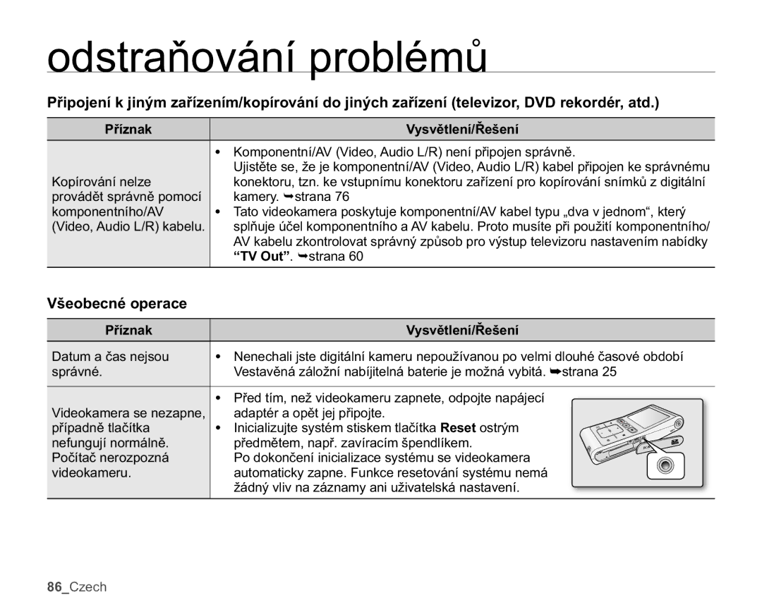 Samsung HMX-U10SP/EDC manual 9ãHREHFQpRSHUDFH, 3ĜtQDN \VYČWOHQtěHãHQt, Ndphu\¬Vwudqd, 9LGHR$XGLR/5NDEHOX 