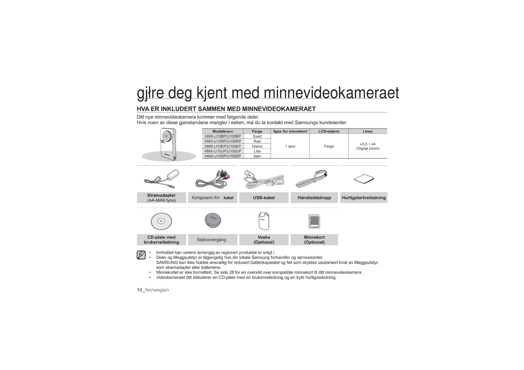 Samsung HMX-U10EP/EDC, HMX-U10BP/EDC, HMX-U10RP/EDC manual HVA ER Inkludert Sammen MED Minnevideokameraet, Strømadapter 