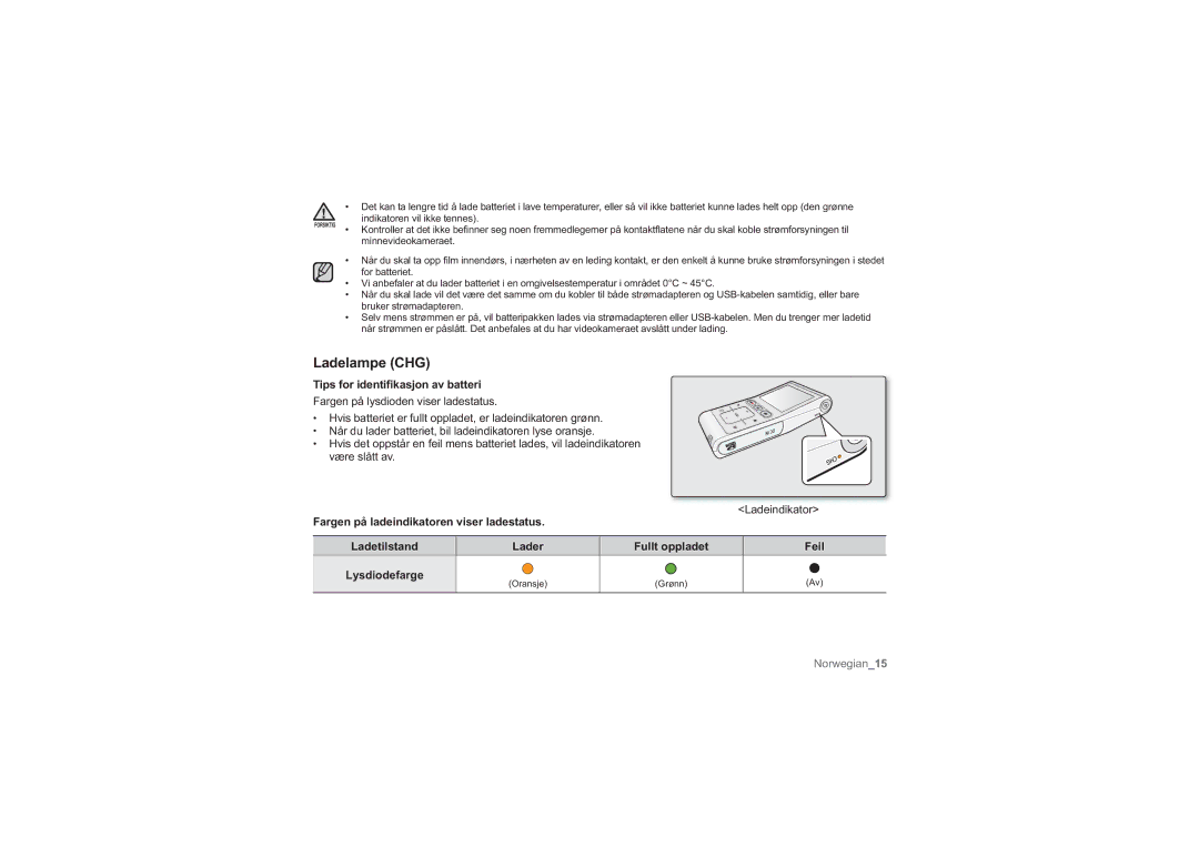 Samsung HMX-U10EP/EDC, HMX-U10BP/EDC, HMX-U10RP/EDC, HMX-U10UP/EDC Ladelampe CHG, Tips for identiﬁkasjon av batteri, Grønn 